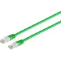 Networking Cable S/CONN Cat 6 S/FTP 20m