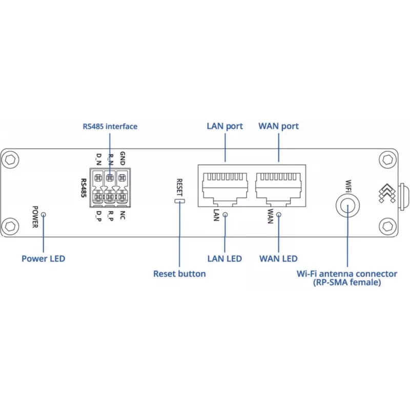 Router TELTONIKA RUT145 with RS485 interface, cellular connectivity and industrial I/O