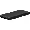HDMI Splitter 1 to 2 (4K @ 60 Hz) - splits 1x HDMI input signal into 2x HDMI output