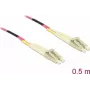 Optical Fibre Cable DeLOCK LC to LC Multi-mode OM4 0.5 m