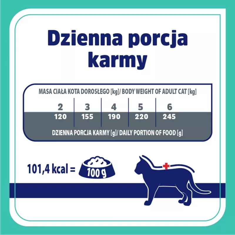 VET RESPONSE Gastrointestinal - wet cat food - 4x85g