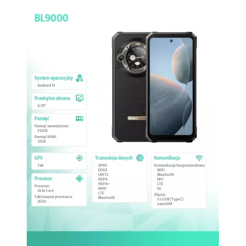 Blackview BL9000 5G 12/512GB Black
