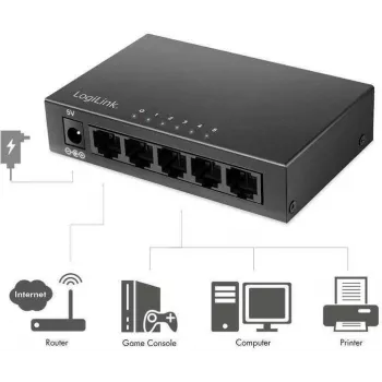 LogiLink Desktop Network Switch Metallgeh. - Switch - 1 Gbps (NS0116)