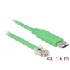 USB Cable DeLOCK 62960 USB A Green