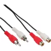 Slot Bracket DeLOCK 89934 with 1 x USB Type-C and 1 x USB Type-A Port