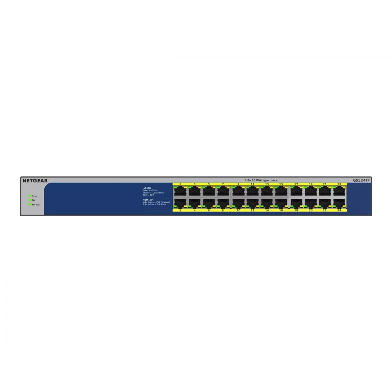 NETGEAR GS524PP Unmanaged Gigabit Ethernet (10/100/1000) Power over Ethernet (PoE) Grey