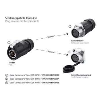 Goodconnections IC01-20P502