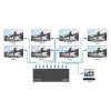 Manhattan 4K@60Hz 8-Port HDMI Splitter with Downscaling, Splits One HDMI Input to Eight HDMI Outputs (1x8), 18G, EDID Switch for Downscaling, Black