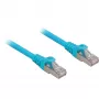 Patch Cable RJ45 Cat.6a SFTP (Blue, 25 cm, LSOH (Halogen-Free))