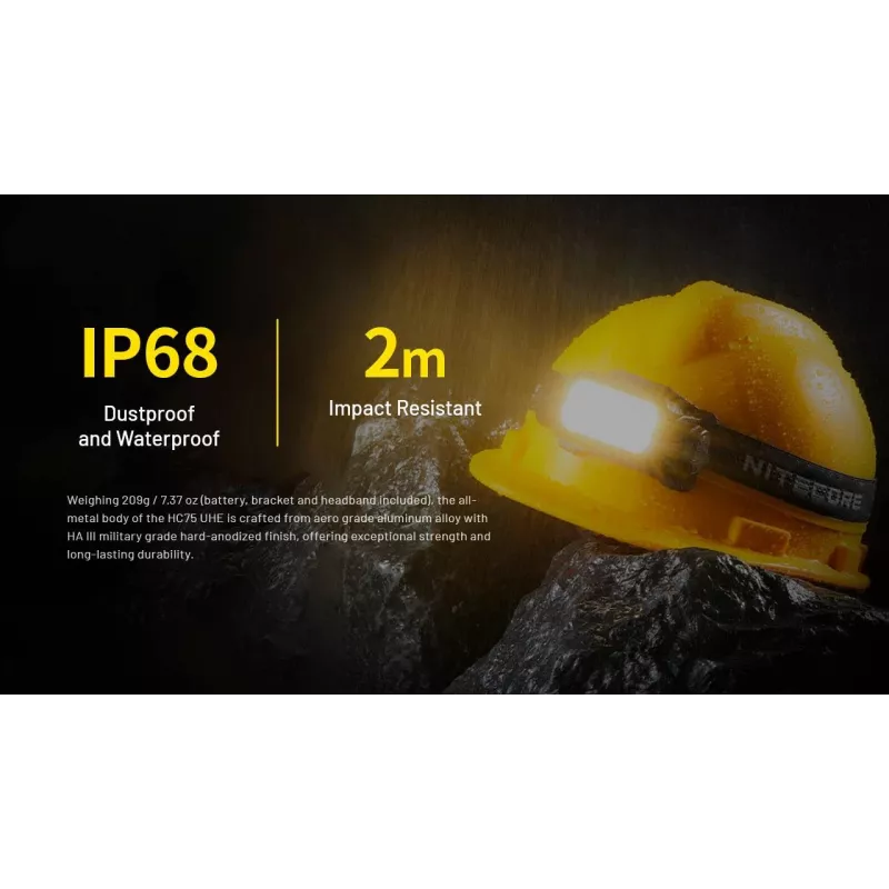 Headlamp H Series 3000 LUMENS/HC75 Uhe Nitecore