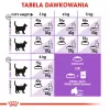 ROYAL CANIN Sterilised 7+ - dry cat food - 10 kg