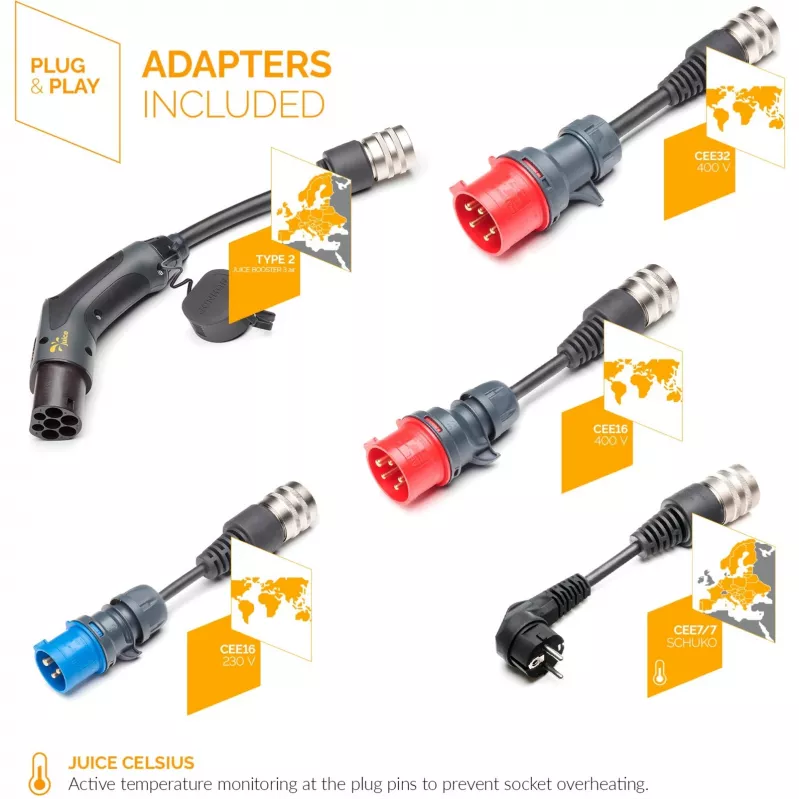 Power adapter/inverter Juice Technology EL-JB3AEVE2 22000 W Indoor/outdoor