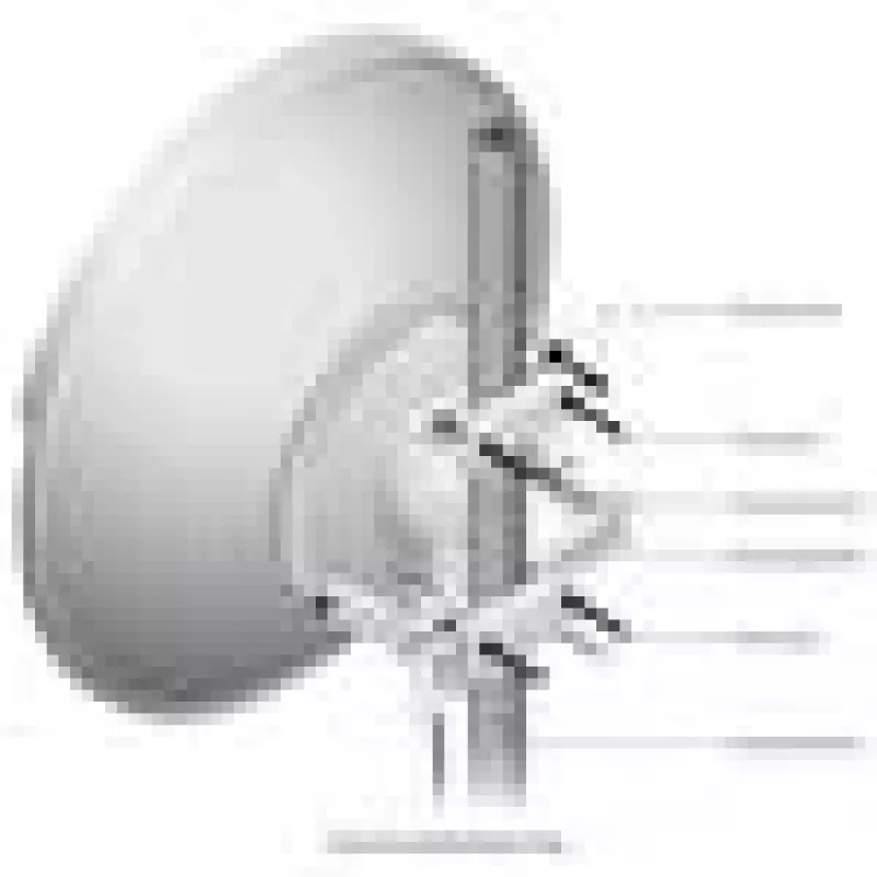 Ubiquiti RocketDish 31dBi, 5GHz AC, Rocket Kit 31dBi