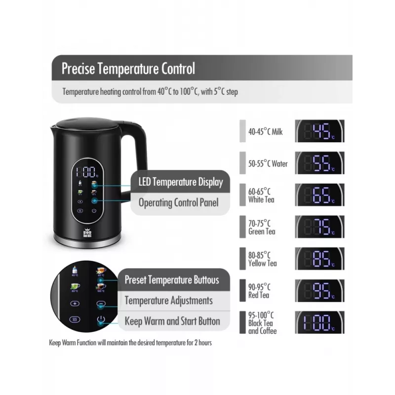 Electric kettle Forme FKG-2117 1.7L 2200W Black