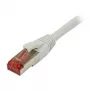 Synergy 21 S216933 - 0,25 m - Cat6 - S/FTP (S-STP) - RJ-45 - RJ-45 - Grey