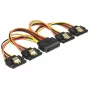 SATA cable DeLOCK 60156 0.15 m SATA 15-pin 4 x SATA 15-pin Multicolour