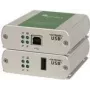 KVM extender Icron Ranger 2301 Transmitter & receiver