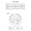 Studio microphone Aston Origin