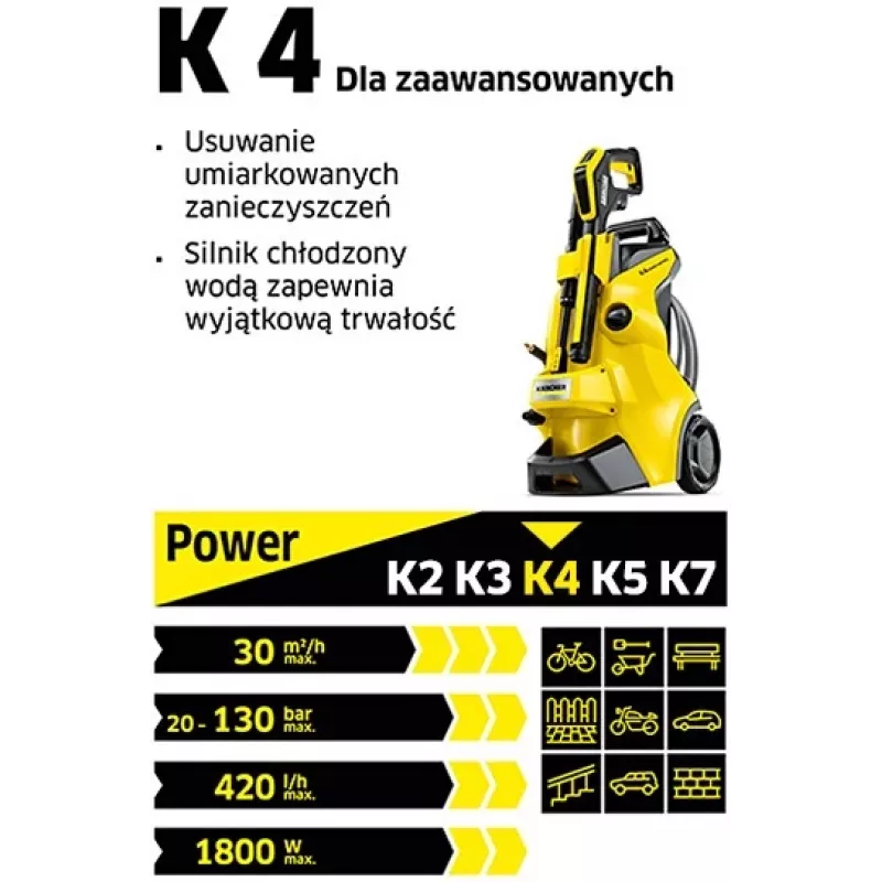 Pressure washer K4 Classic Home EU 1.679-423.
