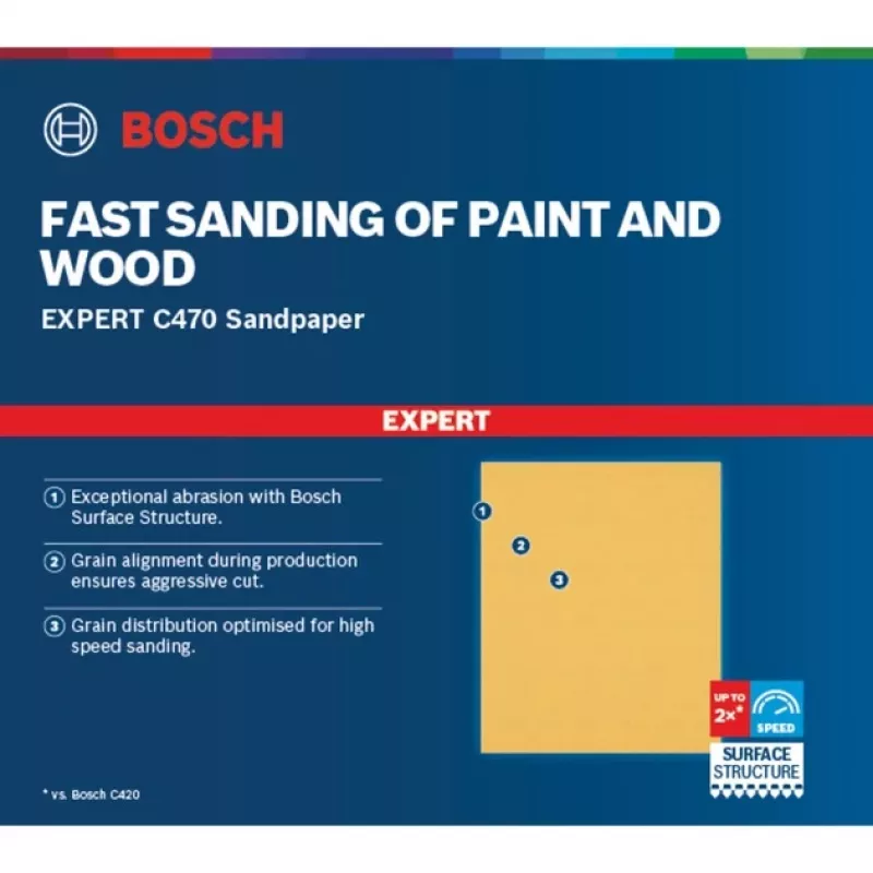 Sanding sheets Bosch 2608900964 (K220) 230×280 mm, pack of 50