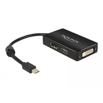 Cable DeLOCK 0.16m DisplayPort HDMI DVI Mini DisplayPort