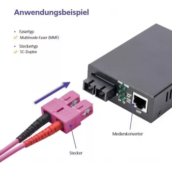Fibre optic cable Helos 2m OM4 SC/SC
