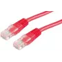 ROLINE 21.17.0050 LWL-Connector LC Green (21.17.0050)