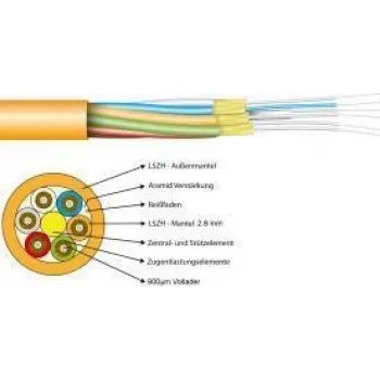 EFB Elektronik EFB-Elektronik - Network Cable - Fibre Optic - 62,5/125 micrometre