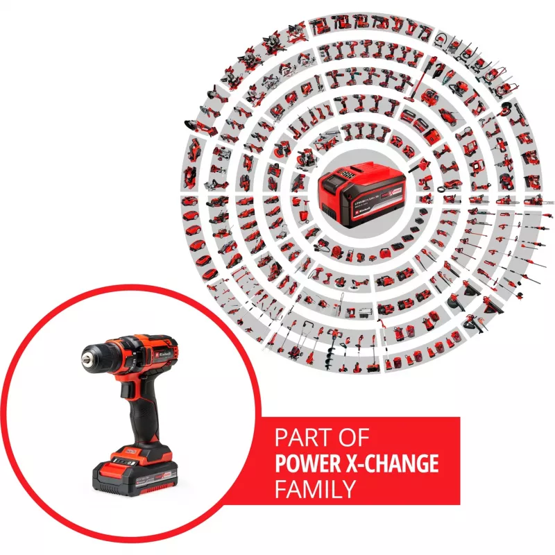 Power screwdriver Einhell 4513914, 18V Lithium-Ion, 185x63x188 mm