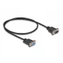DeLOCK 87819 USB to Serial Adapter DeLOCK 87819