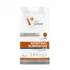VET EXPERT Veterinary Diet Intestinal Elimination Dog – dry dog food – 12 kg