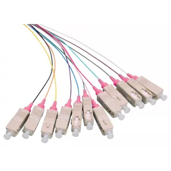 LOGON LFP035 InfiniBand/Fibre Optic Cable 2 m 12x SC Multicolour (LFP035)