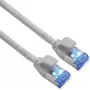 ROLINE S/FTP Patch Cable Cat.6A TPE PoE-tauglich verknotungsfrei Grey 1m - Network - CAT 6a (21.15.4311)