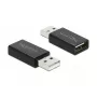DELOCK USB 2.0 Adapter Type-A Plug to Type-A Socket Data Blocker