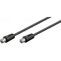 Wentronic Goobay Antenna Connection Cable, Black, 1.5 m - IEC/Coax Plug IEC/Coax Plug (68146)