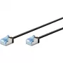 Goobay Ultra-Flexible CAT 6A Patch Cable slim U/FTP black - extra-short plug (74320)