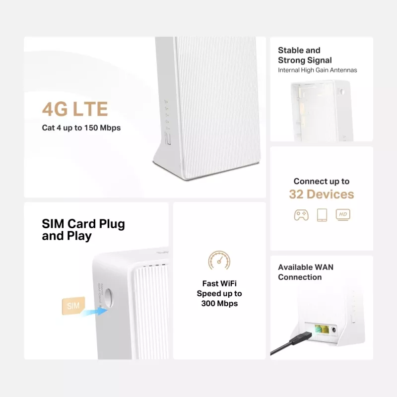 Wireless Router Mercusys MB112-4G 300 Mbit/s 2.4 GHz White