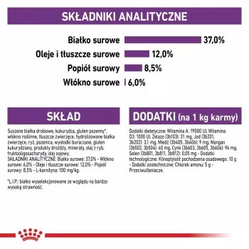 Dry cat food Royal Canin Sterilised 2 kg — adult neutered cats, chicken, 37% protein