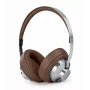 Muse | Headphones | M-298 SBR | ANC