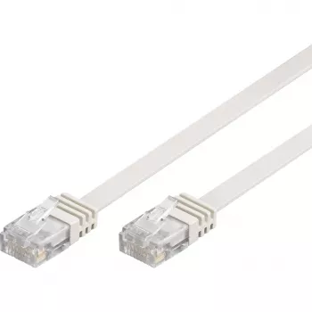 Wentronic Goobay CAT 5e Flat-Patch Cable, U/UTP, White, 1.5 m - CCA Copper Mix (95191)
