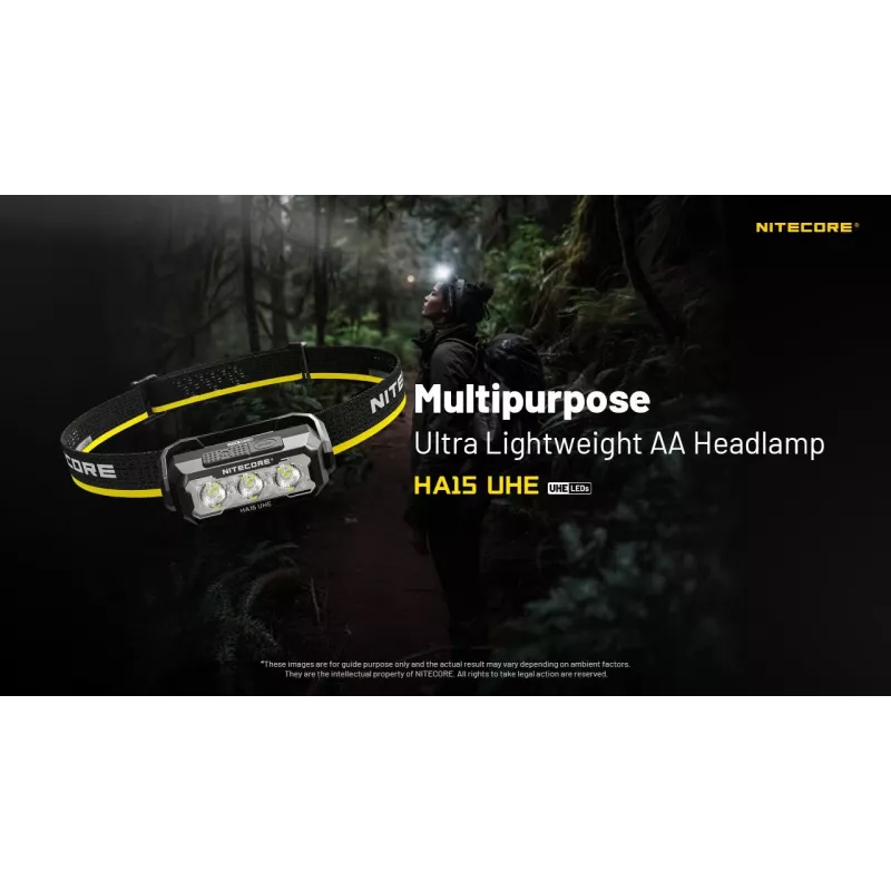 Headlamp Nitecore HA15 UHE – compact hands-free light, max 400 lumens