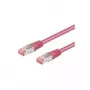 Networking Cable Goobay 93339 Magenta 0.25 m Cat6