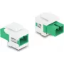 Keystone module DELOCK 87120 SC single‑port flat adapter, green/white, 16.5×27.4×21.9 mm
