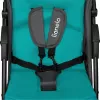 Stroller Emma Plus Turquoise