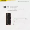Nitecore TIP SE Black Hand flashlight LED