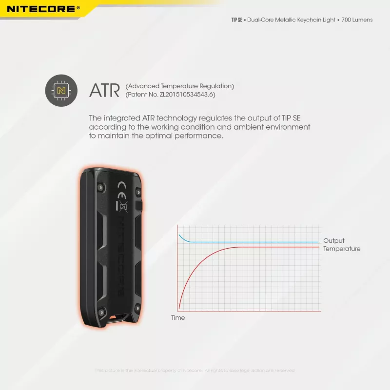 Nitecore TIP SE Black Hand flashlight LED