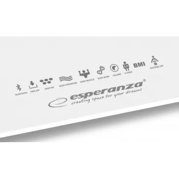 Esperanza EBS016W personal scale Square White Electronic personal scale