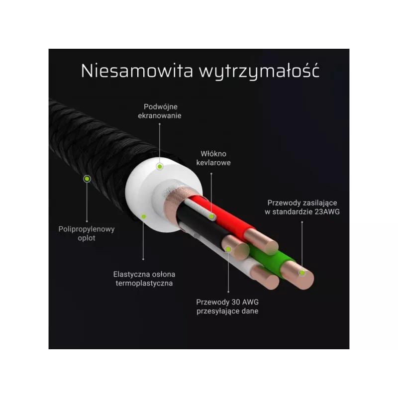 Lightning Cable Green Cell KABGCSET05 1.2m Black