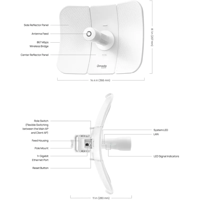 Network bridge TP-LINK Beam Bridge 5 UR KIT, 5 GHz single-band, Wi‑Fi 5 (802.11ac), Gigabit Ethernet, external antenna, max range 15000 m, white