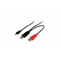 USB data cable Elotouch E796577 — USB A to USB A / Mini-USB A, 2.5 m, black
